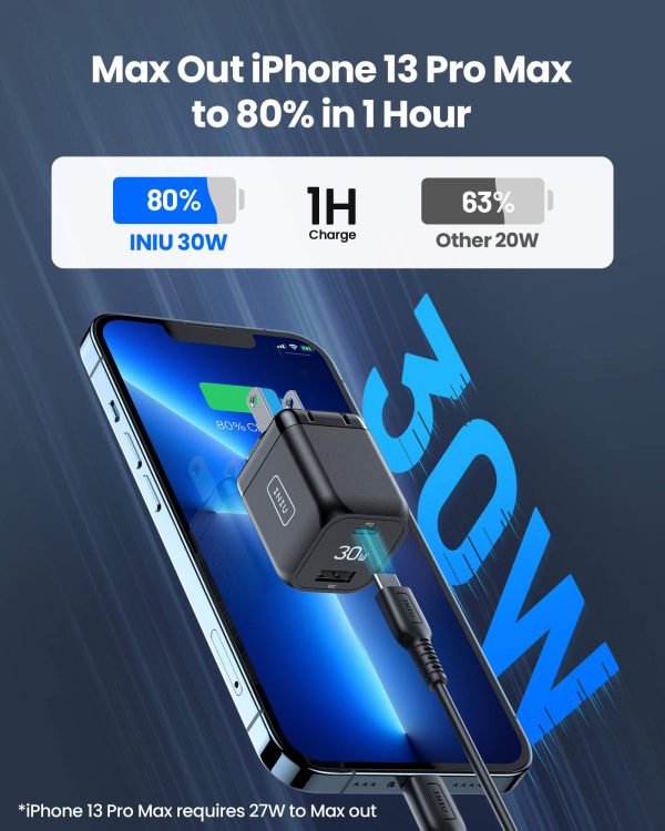 [EU US] INIU I611 Dual Port Charger 30W,Compatible with iPhone 14 13 12 Pro Samsung S21 Google LG iPad Tablet, etc. Online Hot Sale - Image 2